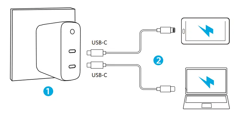 ANKER A2629H11 PowerPort III 2-Port 60W