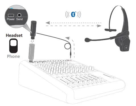 JK-Audio-BlueDriver-M3-Wireless-Audio-Interface-FIG-5