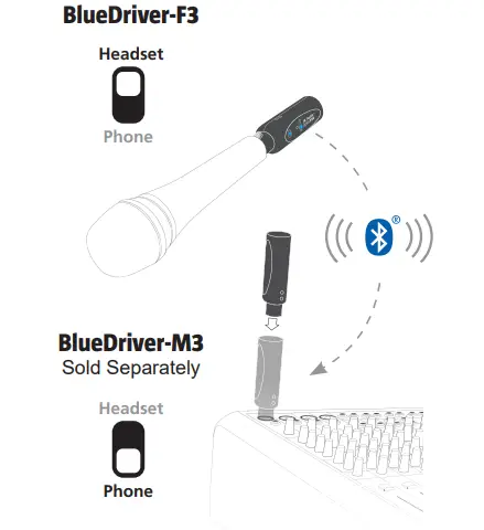 JK-Audio-BlueDriver-M3-Wireless-Audio-Interface-FIG-6