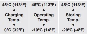 JK-Audio-BlueDriver-M3-Wireless-Audio-Interface-FIG-8
