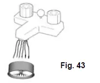 Fig. 43
