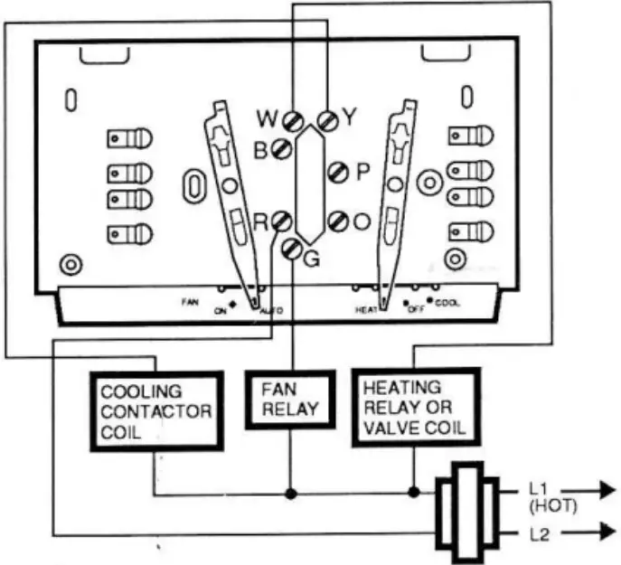 CENTRAL ELECTRIC SYSTEM