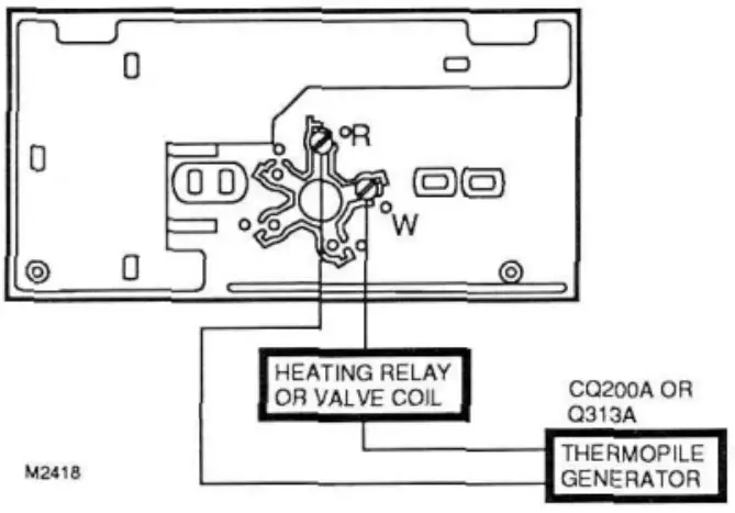 750-millivolt heating