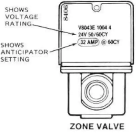SET HEAT ANTICIPATOR LEVER