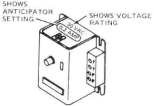 SET HEAT ANTICIPATOR LEVER