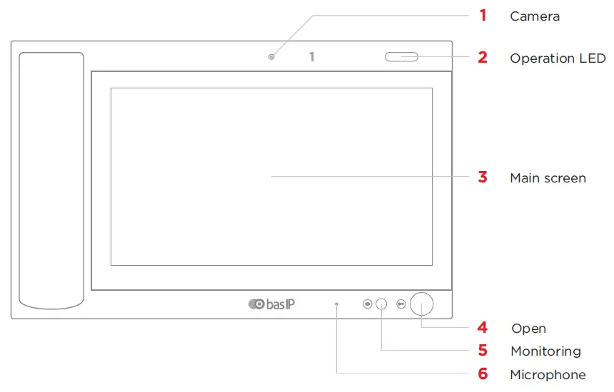 bas-IP-AM-02-IP-Video-Guard-Station-or-Concierge-Terminal-fig-2