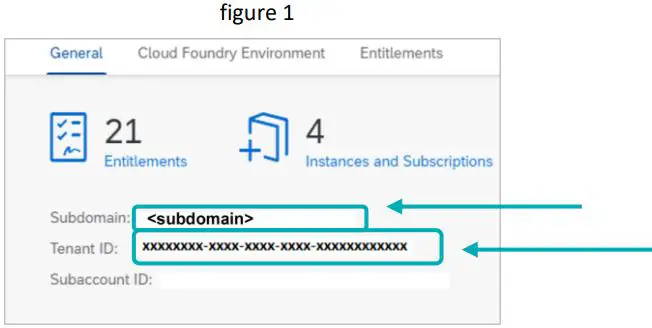 Moneris-ERP-Integration-FIG 1
