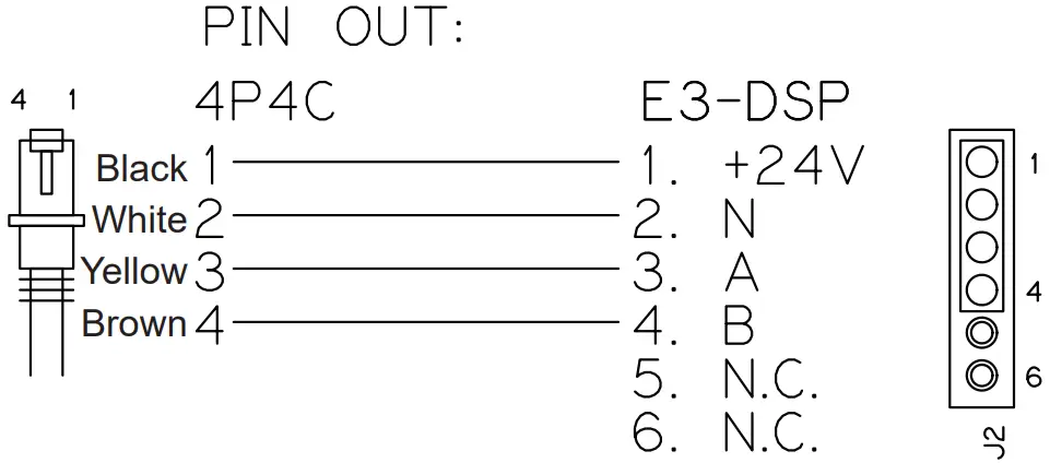 REGIN E3 DSP External Display Unit - diagram below