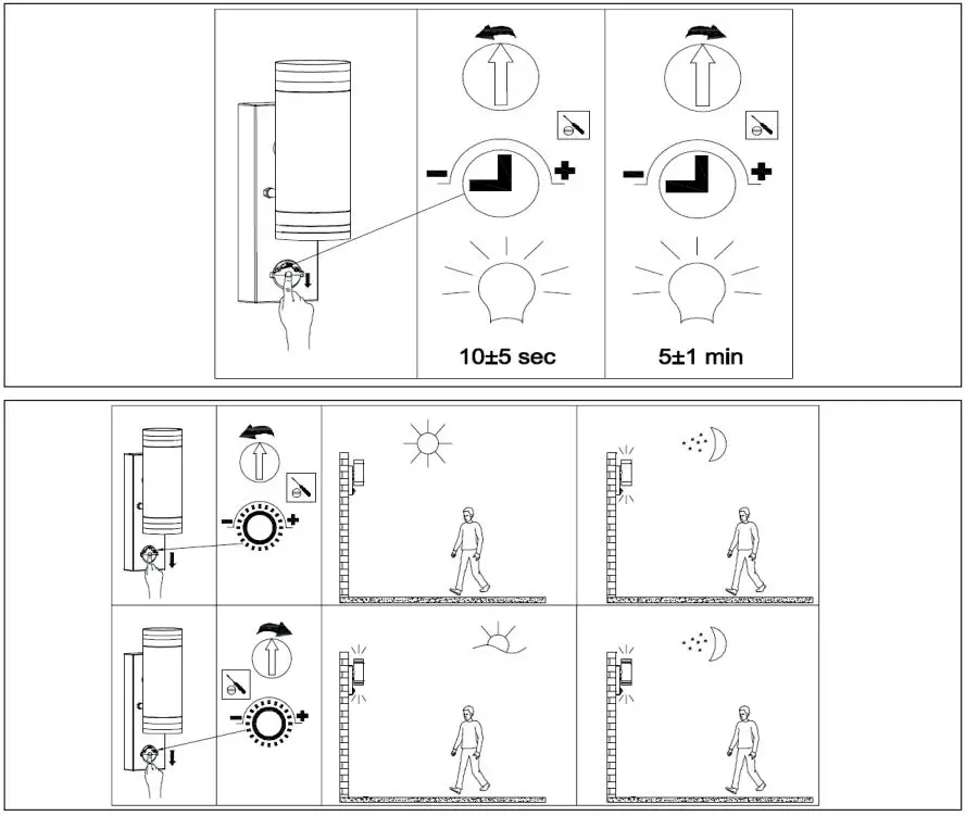 4lite 4L2-2306 Marinus Outdoor IP44 Up Down Wall Light Instruction Manual - How to use