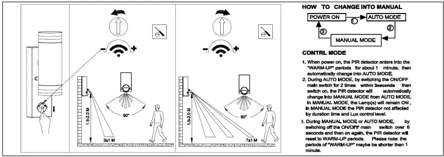 4lite 4L2-2306 Marinus Outdoor IP44 Up Down Wall Light Instruction Manual - How to use