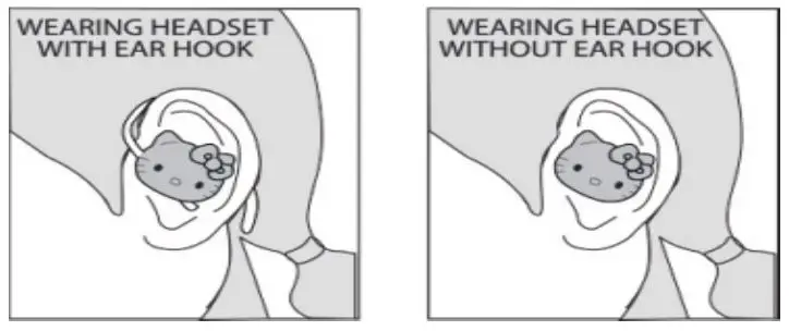 SPECTRAINTL HELLO KITTY KT4700 BLUETOOTH HEADSET - WEARING HEADSET WITH or W ITHOUT EAR HOOK