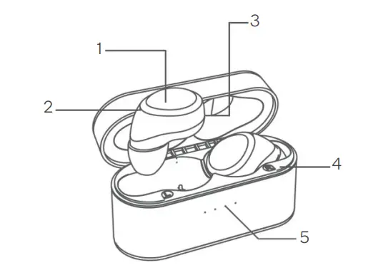 Kogan T3 Pro True Wireless Earbuds - OVERVIEW1