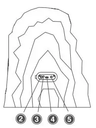 Goodmans 345630 Bluetooth Rock Speaker User Manual - Side View