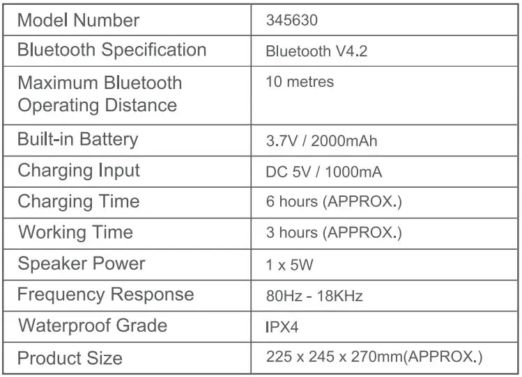 Goodmans 345630 Bluetooth Rock Speaker User Manual - Technical Specifications
