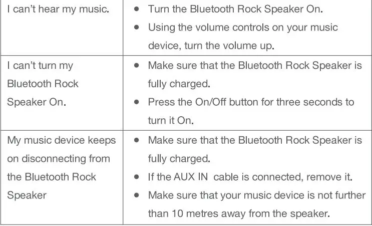 Goodmans 345630 Bluetooth Rock Speaker User Manual - Troubleshooting