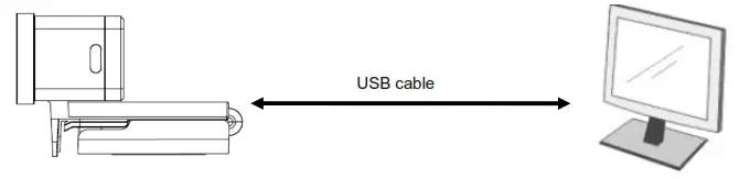 Lumens HD Camera VC-B11U-Connecting devices