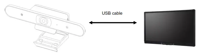 Lumens HD Camera VC-B11U-USB cable