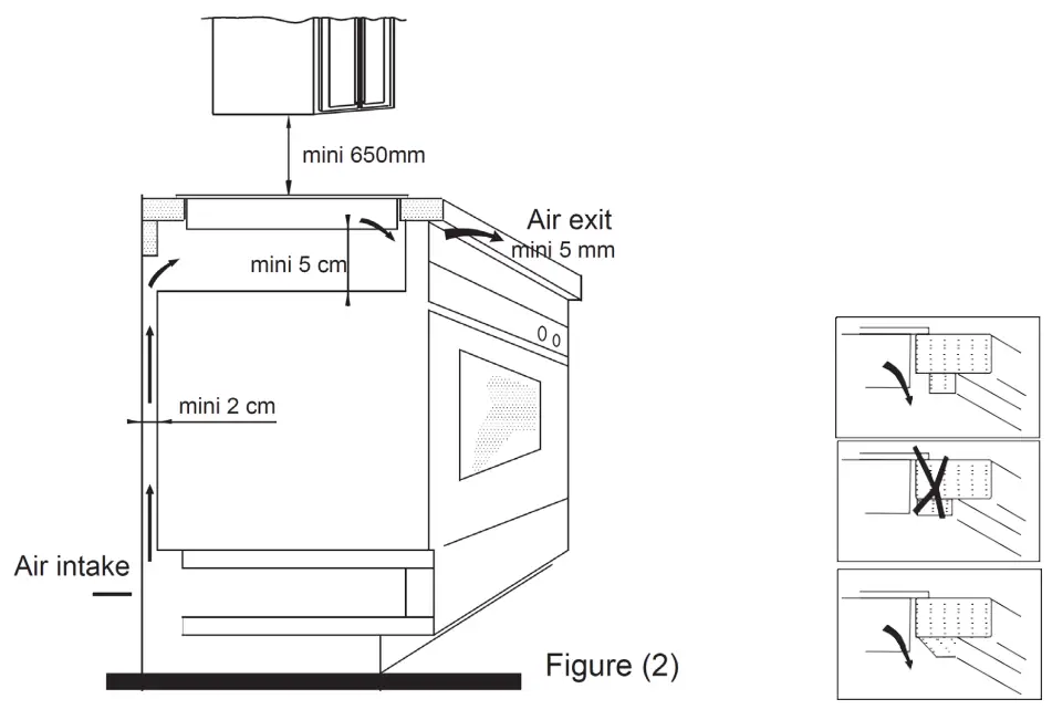 Omega Ceramic Cooktop OCC70TZ - fig 3