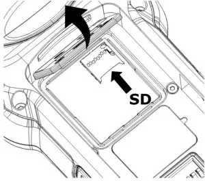 ACCESS SD CARD SLOT
