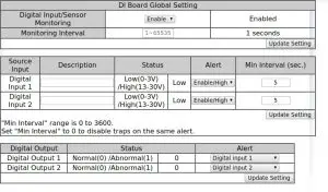 EtherWAN EX78900E Series Hardened Managed Ethernet Switch - Configuring Digital Input Alarms