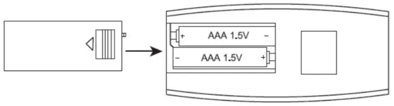 Vaul-Secure Room Storage Standards -figure 14