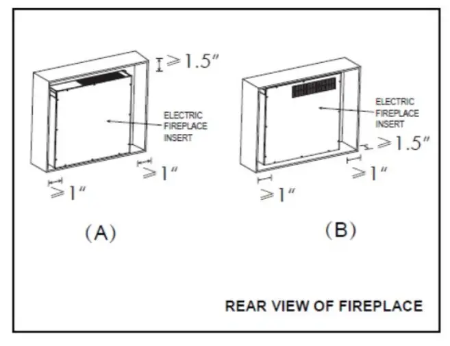 Vaul-Secure Room Storage Standards -figure 7