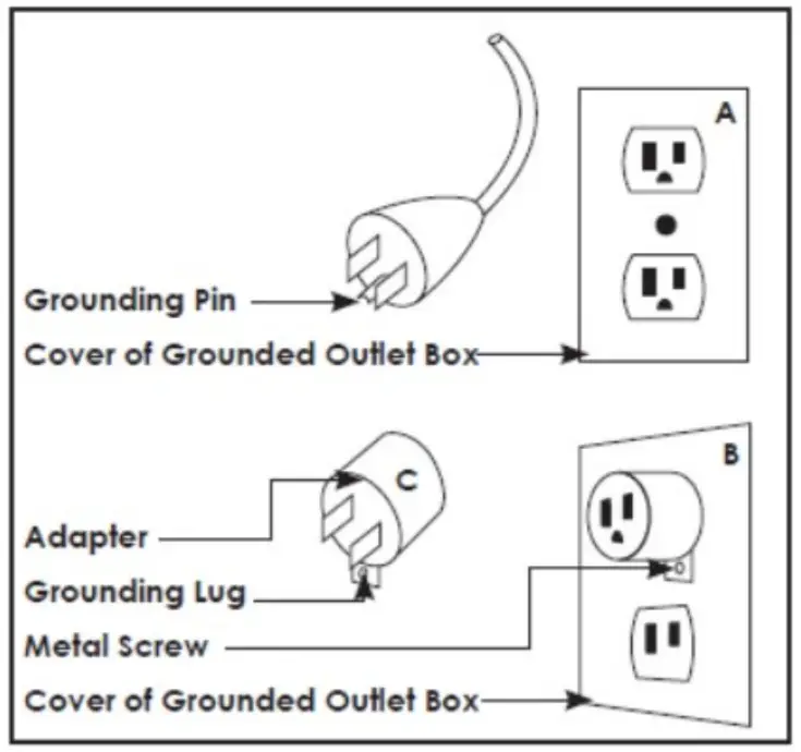 Vaul-Secure Room Storage Standards -figure 8