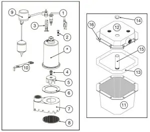 PROFLO PF92017 Remote Sink Drain Pump System - fig 6