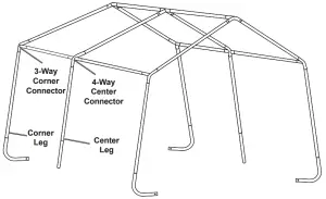 Assembly Instructions