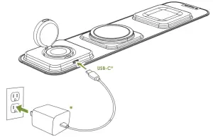 mophie 403108005 3 in1 Travel Charger with MagSafe - fig