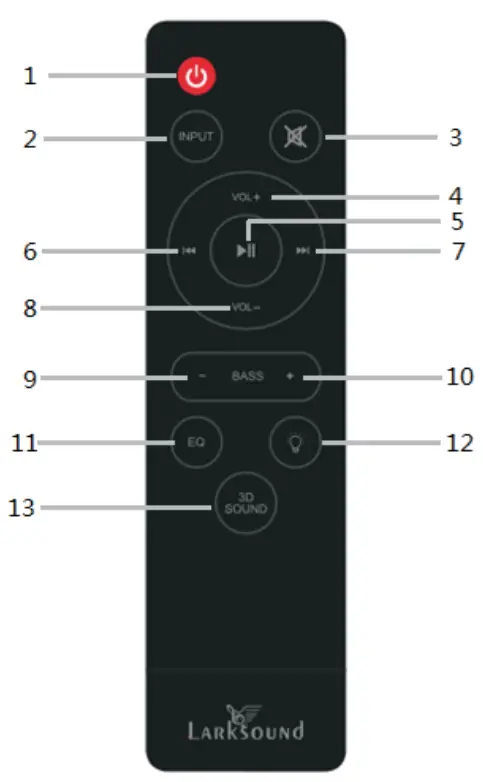 LARKSOUNd L220 2 1Ch 3D Soundbar System - master volumn up 1