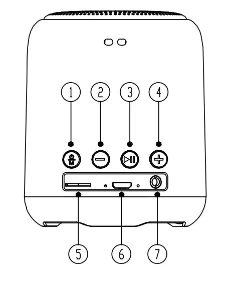 Shenzhen Kingree Intelligent Digital BT2930 Bluetooth Speaker - Button Introduction
