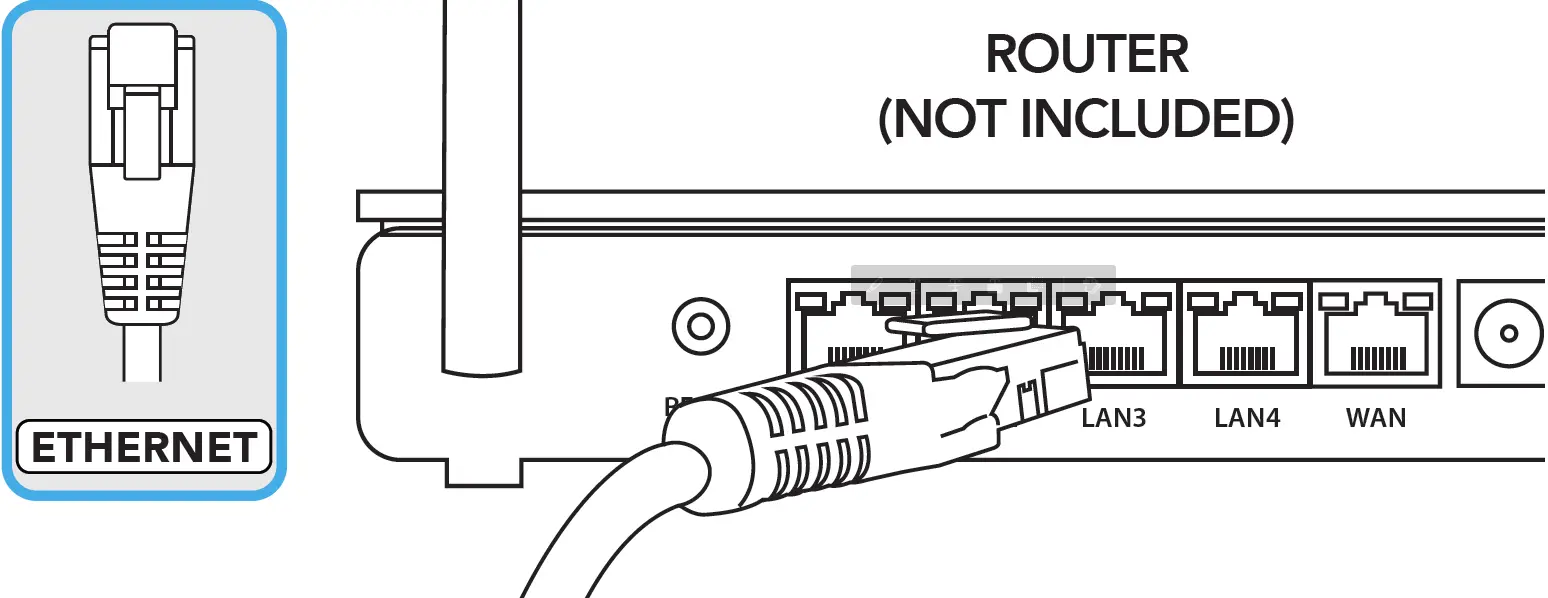 Setting up System For Both Options 02