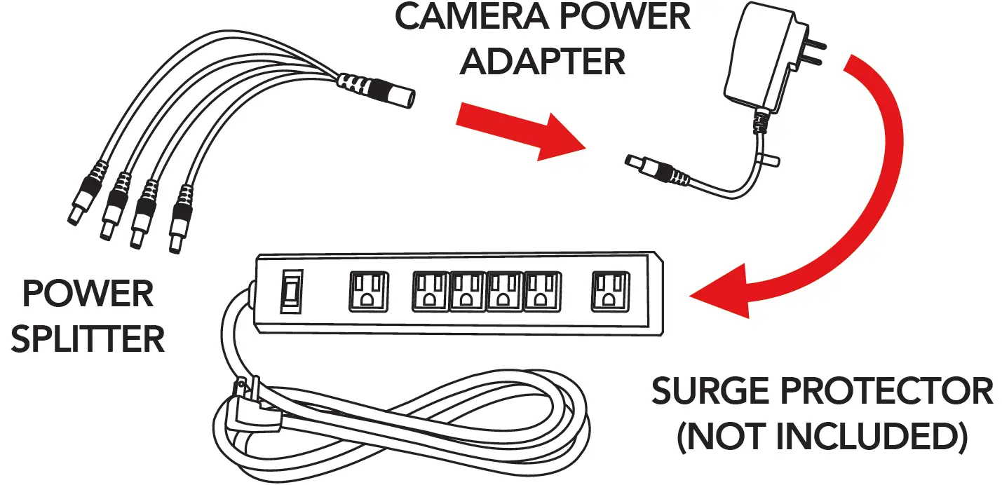 Setting up System For Both Options 06
