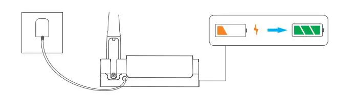 coxo DB-686 Nano 0021 Curing Light fig11