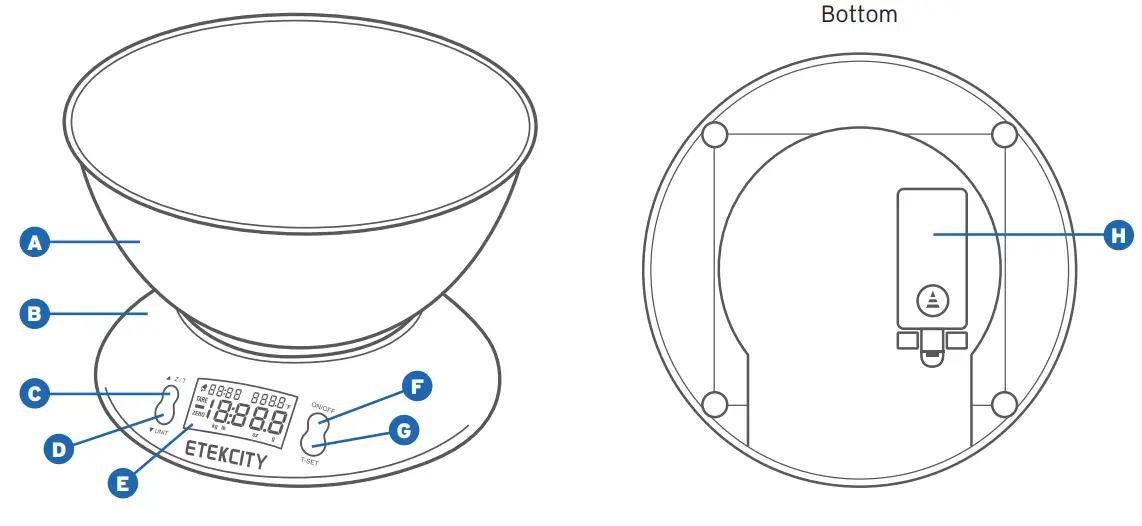 ETEKCITY EK4150 Series Stainless Steel Digital Kitchen Scale - Diagram