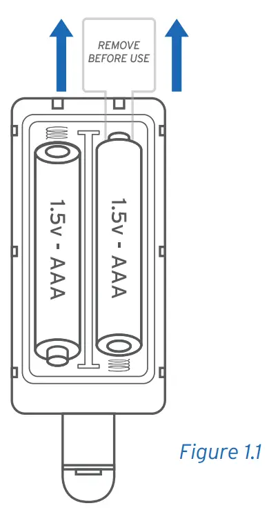 ETEKCITY EK4150 Series Stainless Steel Digital Kitchen Scale - Digital Display 1