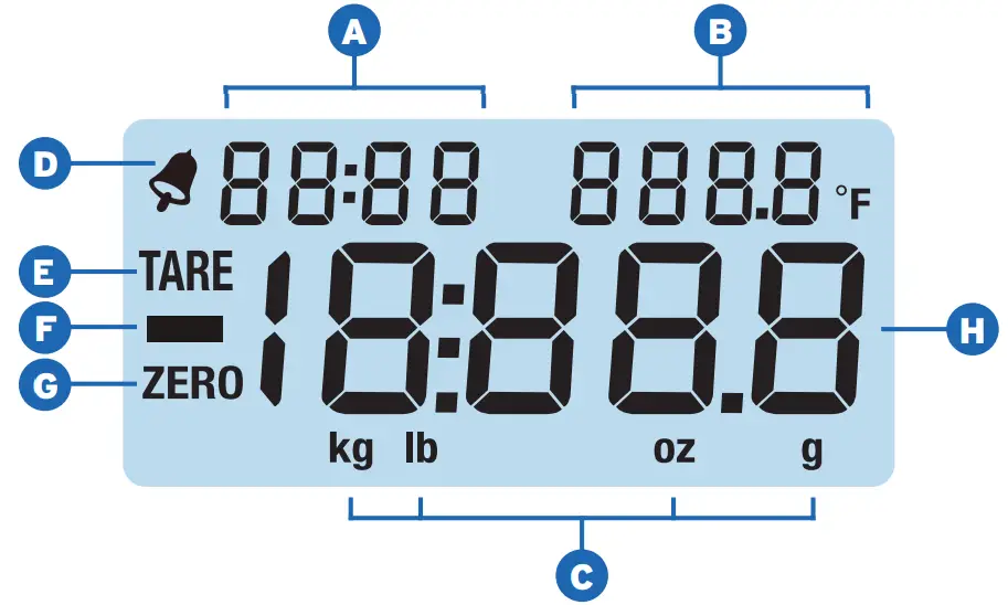 ETEKCITY EK4150 Series Stainless Steel Digital Kitchen Scale - Digital Display