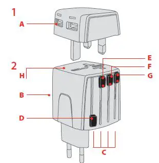 SKROSS PA42 MUV Micro Travel Adapter fig-1