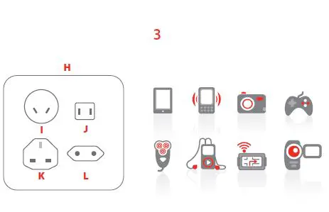 SKROSS PA42 MUV Micro Travel Adapter fig-2