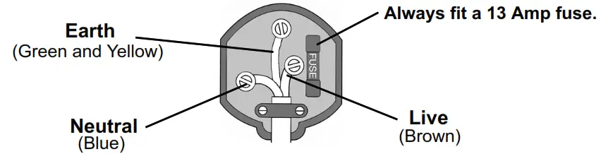Clarke 6939006 Infrared Quartz Heater - fig