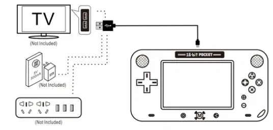 panacom LIVING LOVING TECHNOLOGY Pocket Game - console