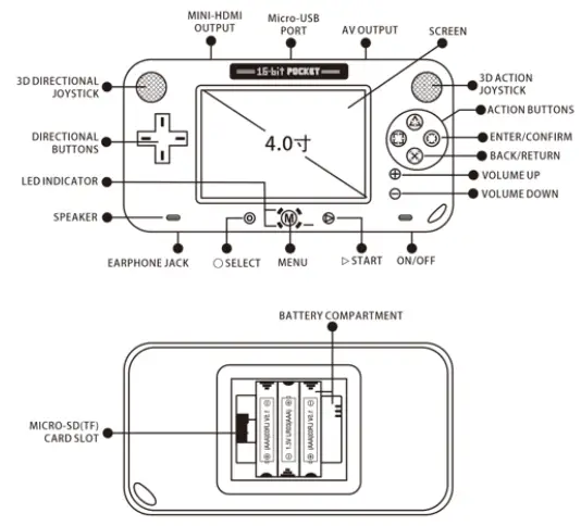 panacom LIVING LOVING TECHNOLOGY Pocket Game - function