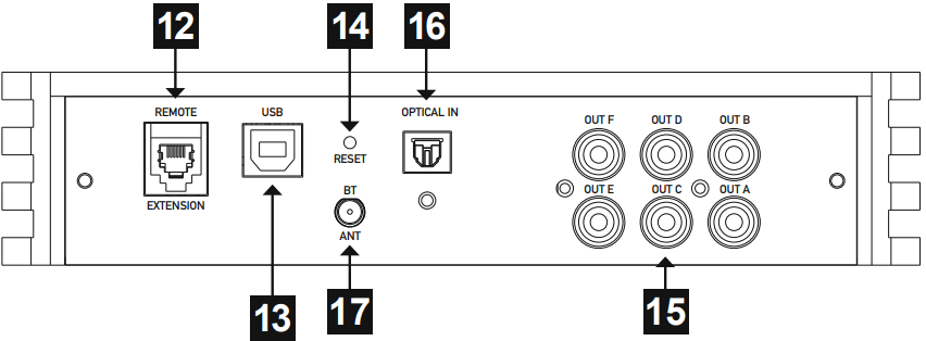 ESX QM66SP Quantum Digital Full HD Audio 6 Channel Signal Processor - FUNCTIONAL DESCRIPTION 1