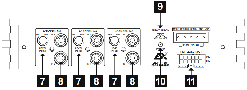 ESX QM66SP Quantum Digital Full HD Audio 6 Channel Signal Processor - FUNCTIONAL DESCRIPTION