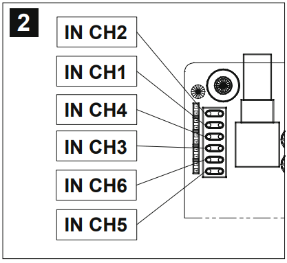 ESX QM66SP Quantum Digital Full HD Audio 6 Channel Signal Processor - channel