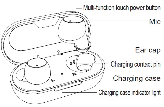Shenzhen Xiwxi Technology V8 TWS Bluetooth Headset fig 1
