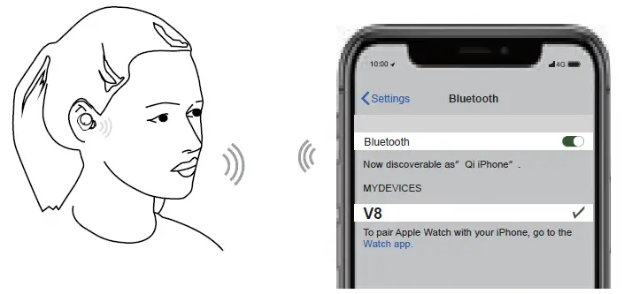 Shenzhen Xiwxi Technology V8 TWS Bluetooth Headset fig 3