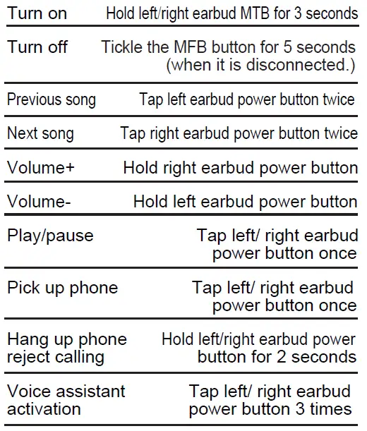 Shenzhen Xiwxi Technology V8 TWS Bluetooth Headset fig 4