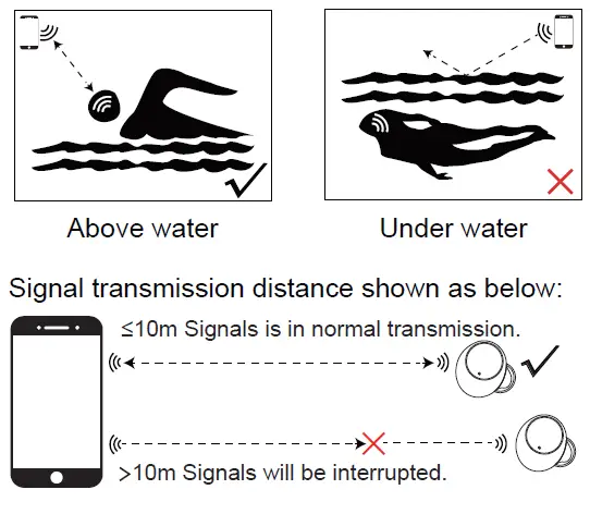 Shenzhen Xiwxi Technology V8 TWS Bluetooth Headset fig 6